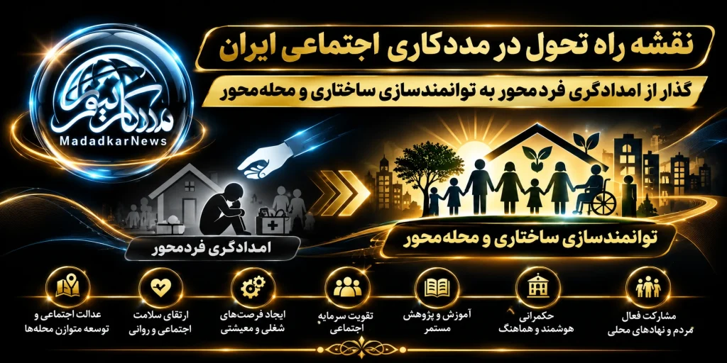 نقشه راه تحول در مددکاری اجتماعی ایران