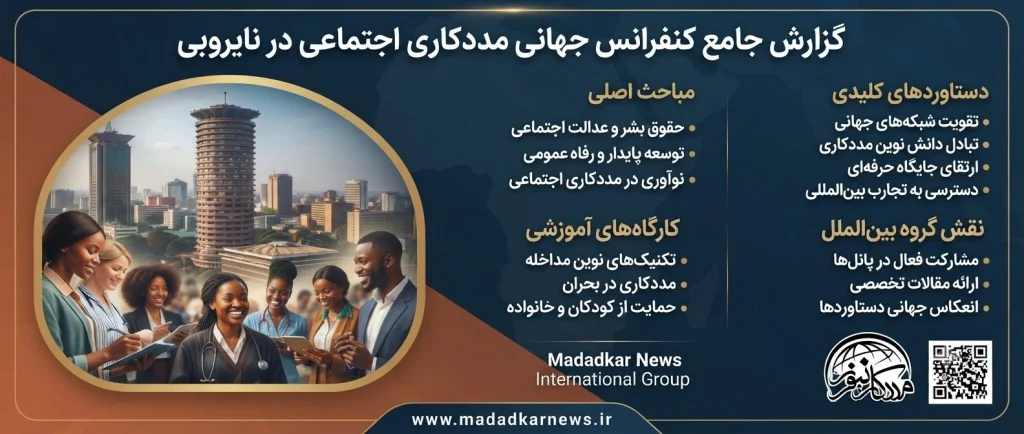 گزارش جامع کنفرانس جهانی مددکاری اجتماعی ۲۰۲۶ (نایروبی)