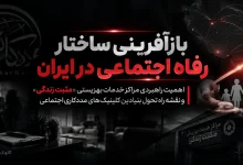 مراکز مثبت زندگی و کلینیکهای مددکاری اجتماعی