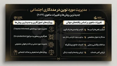 تحول پارادایمی در مددکاری اجتماعی: جدیدترین روش‌ها و تغییرات ماهوی مدیریت مورد