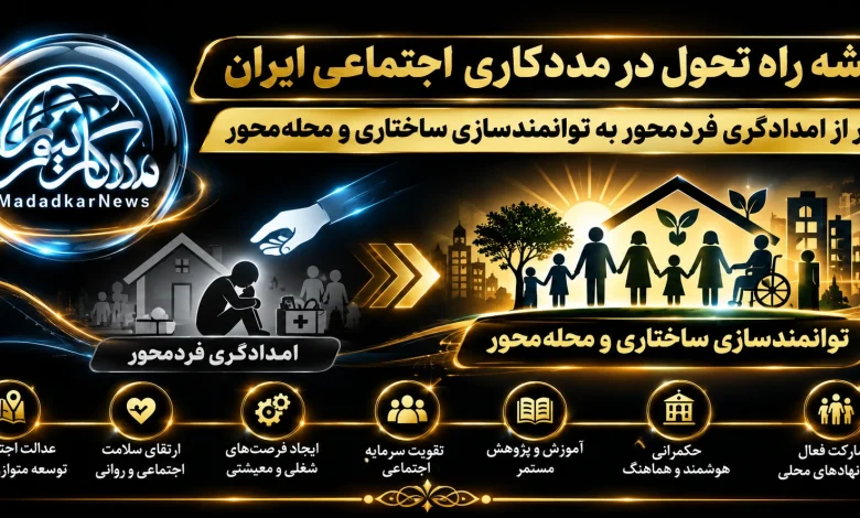 نقشه راه تحول در مددکاری اجتماعی ایران