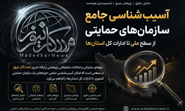 پایگاه خبری «مددکار نیوز»: تیم‌ها و امکانات پژوهشی برای آسیب‌شناسی نظام‌مند